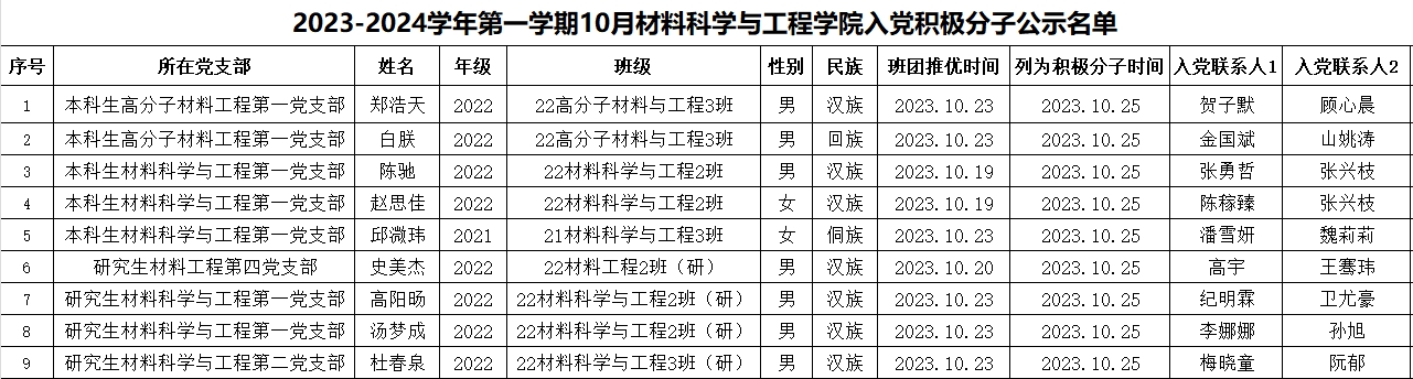 体育博彩