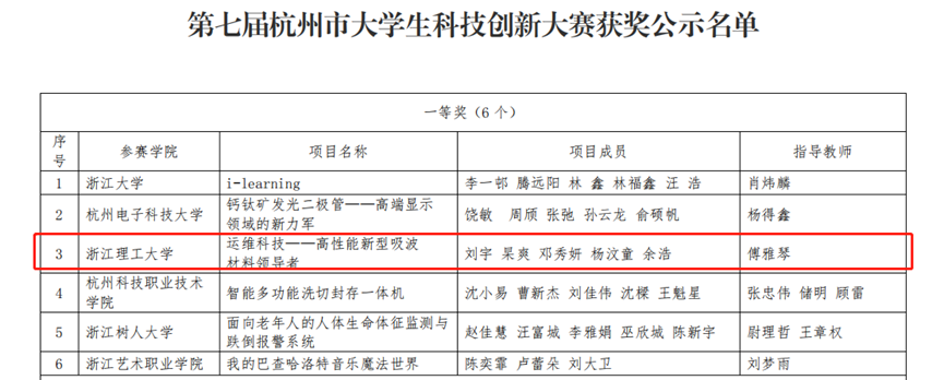 体育博彩
