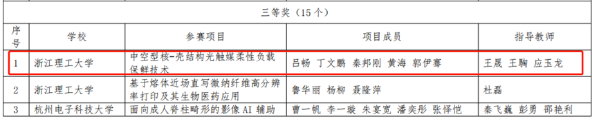 体育博彩