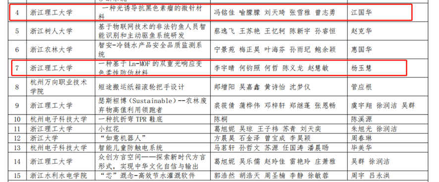 体育博彩